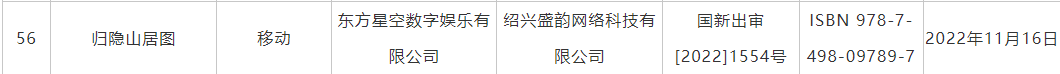 11月份国产游戏版号名单公布 恺英网络旗下归隐山居图过审(2022年9月份国产游戏)