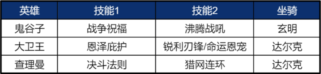 重返帝国4