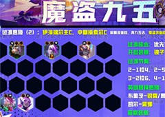 云顶之弈s8魔盗九五怎么组 阵容搭配站位攻略(云顶之弈s8魔盗团bug)