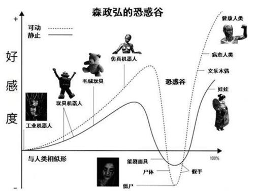 纸嫁衣4红丝缠10