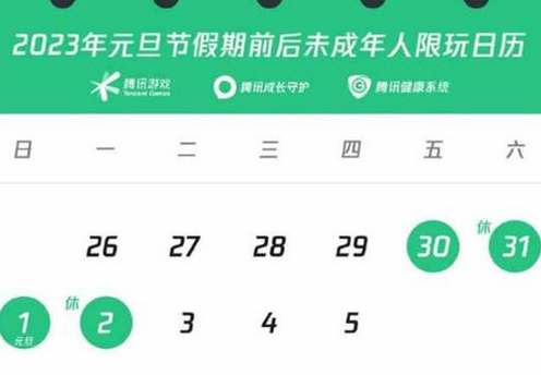 和平精英2023元旦未成年游戏时间一览(和平精英2023年元旦汽车皮肤)