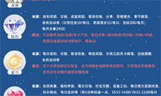 以闪亮之名基础代币有哪些 获取途径一览