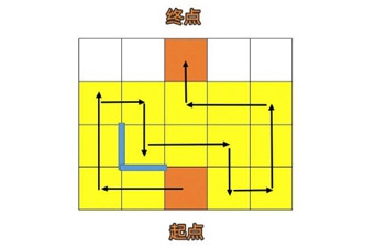 崩坏星穹铁道人非草木其二任务怎么做(崩坏星穹铁道人非草木攻略)