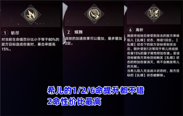 崩坏星穹铁道希儿星魂抽多少好 几命最好用(崩坏星穹铁道希儿图片)