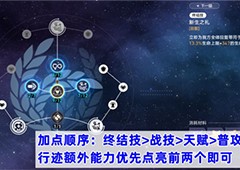 崩坏星穹铁道娜塔莎怎么加点好 行迹加点推荐(崩坏星穹铁道娜塔莎cv)