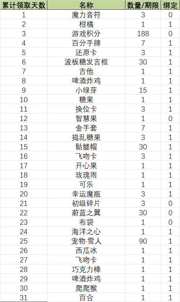 推理学院1