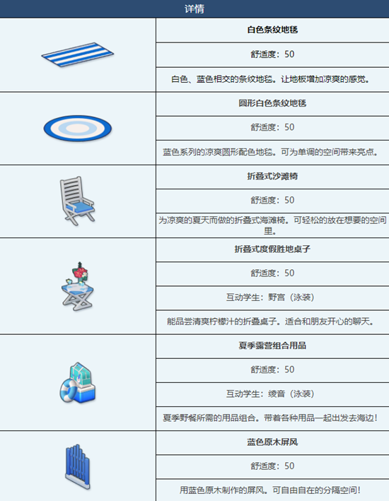 蔚蓝档案避暑胜地泳池派对家具有哪些 度假系列家具一览(蔚蓝档案国服官网)