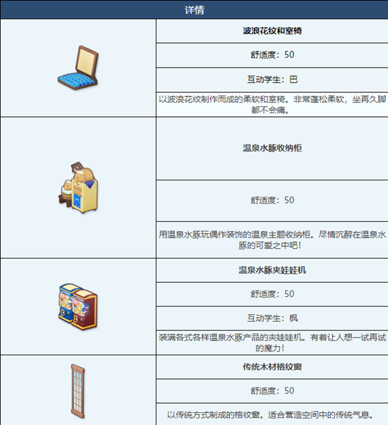 蔚蓝档案温泉浴场家具有哪些 温泉浴场家具一览(蔚蓝档案温泉开发部)