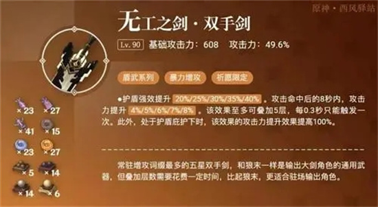 原神无工之剑是谁的专武?无工之剑适合谁用(原神无工之剑是谁的武器)