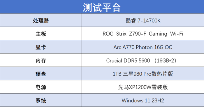 英特尔Arc A770 Photon测评：超顺畅游戏体验，端侧AIGC不容忽略