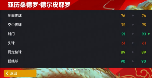 实况足球4