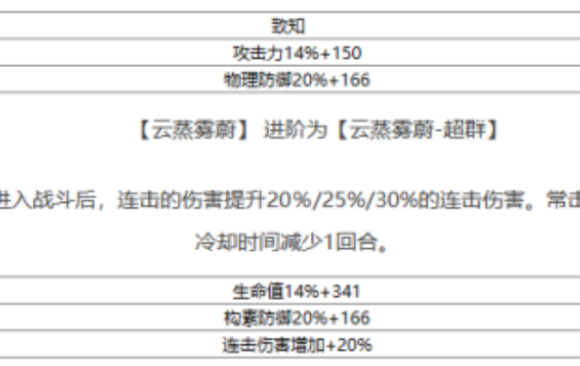 物华弥新制盐砖器者怎么样