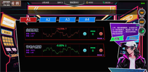 N+1失业青年的新生活15