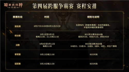 暗黑破坏神不朽2