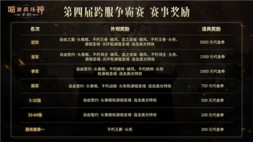 暗黑破坏神不朽7