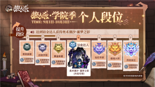 狼人杀4