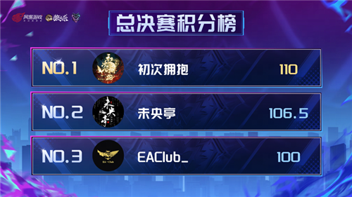 狼人杀5
