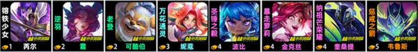 金铲铲之战阵容组成1